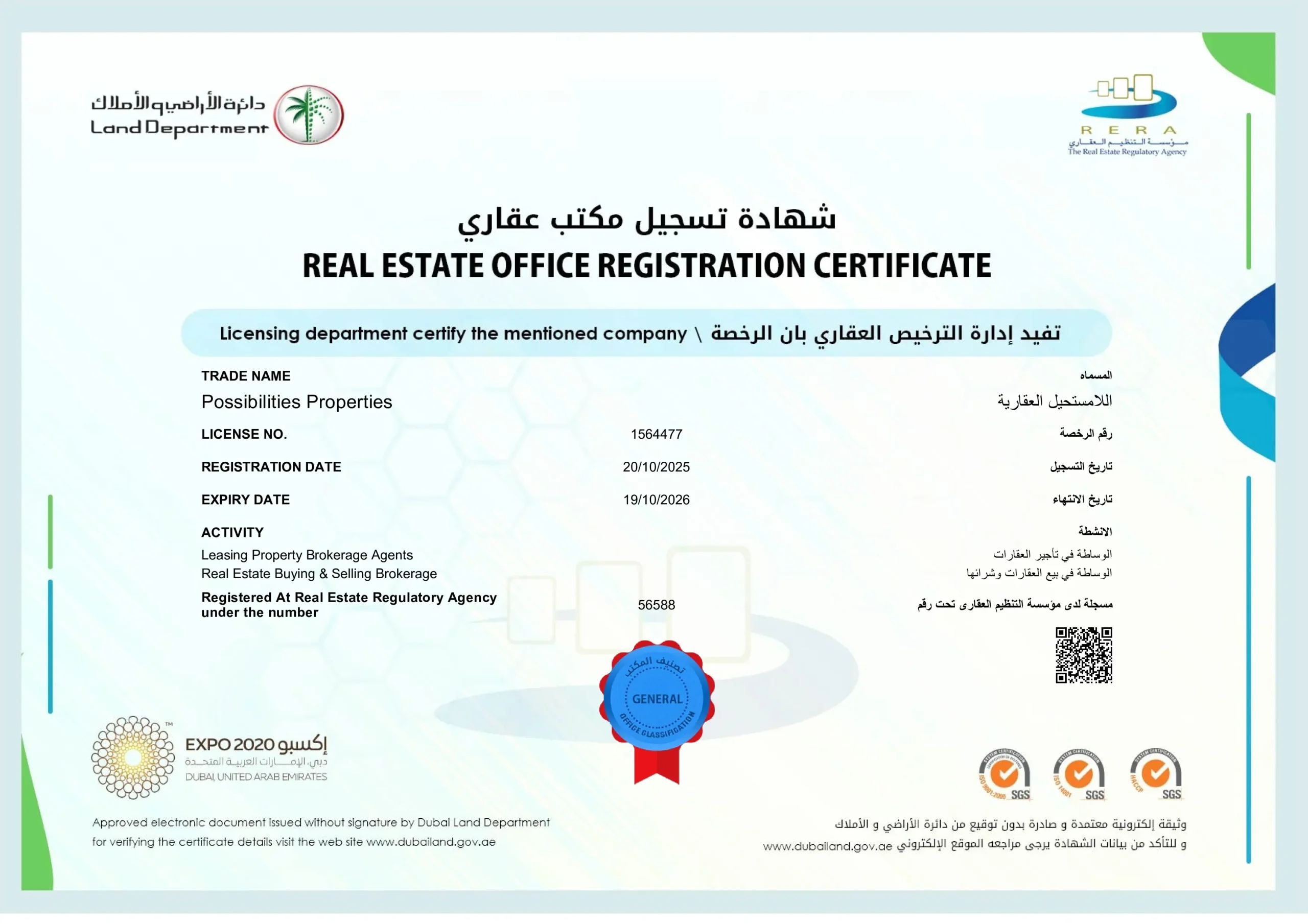 Possibilities Real Estate License